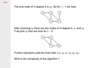 Cycles
The only node of in-degree 0 is v4. So for t = 1 we have
After removing v4 there are two nodes of in-degree 0, v1 and v3.
If we pick v3 then we have for t = 2
Further reductions yield the ﬁnal order {v4, v3, v1, v2, v5, v6}.
What is the complexity of this algorithm ?
 