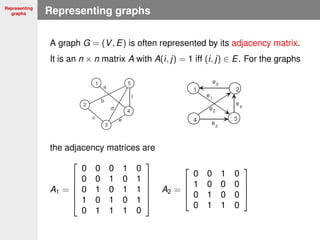 Representing
graphs Representing graphs
A graph G = (V, E) is often represented by its adjacency matrix.
It is an n × n matrix A with A(i, j) = 1 iff (i, j) ∈ E. For the graphs
the adjacency matrices are
A1 =






0 0 0 1 0
0 0 1 0 1
0 1 0 1 1
1 0 1 0 1
0 1 1 1 0






A2 =




0 0 1 0
1 0 0 0
0 1 0 0
0 1 1 0




 