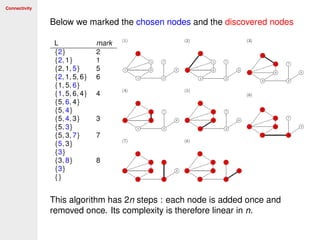 Connectivity
Below we marked the chosen nodes and the discovered nodes
L mark
{2} 2
{2, 1} 1
{2, 1, 5} 5
{2, 1, 5, 6} 6
{1, 5, 6}
{1, 5, 6, 4} 4
{5, 6, 4}
{5, 4}
{5, 4, 3} 3
{5, 3}
{5, 3, 7} 7
{5, 3}
{3}
{3, 8} 8
{3}
{}
This algorithm has 2n steps : each node is added once and
removed once. Its complexity is therefore linear in n.
 