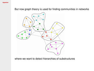 Appetizer
But now graph theory is used for ﬁnding communities in networks
where we want to detect hierarchies of substructures
 