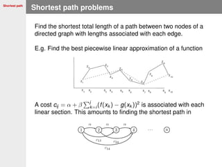 Shortest path
Shortest path problems
Find the shortest total length of a path between two nodes of a
directed graph with lengths associated with each edge.
E.g. Find the best piecewise linear approximation of a function
A cost cij = α + β
j
k=i (f(xk ) − g(xk ))2
is associated with each
linear section. This amounts to ﬁnding the shortest path in
 