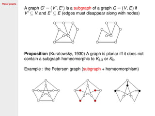 Planar graphs
A graph G = (V , E ) is a subgraph of a graph G = (V, E) if
V ⊆ V and E ⊆ E (edges must disappear along with nodes)
Proposition (Kuratowsky, 1930) A graph is planar iff it does not
contain a subgraph homeomorphic to K3,3 or K5.
Example : the Petersen graph (subgraph + homeomorphism)
 