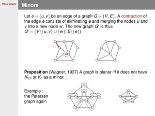 Planar graphs
Minors
Let e = (u, v) be an edge of a graph G = (V, E). A contraction of
the edge e consists of eliminating e and merging the nodes u and
v into a new node w. The new graph G is thus
G = (V{u, v} ∪ {w}, E{e})
Proposition (Wagner, 1937) A graph is planar iff it does not have
K3,3 or K5 as a minor.
Example :
the Petersen
graph again
 
