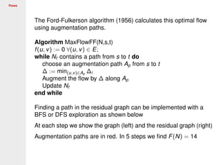 Flows
The Ford-Fulkerson algorithm (1956) calculates this optimal ﬂow
using augmentation paths.
Algorithm MaxFlowFF(N,s,t)
f(u, v) := 0 ∀(u, v) ∈ E;
while Nf contains a path from s to t do
choose an augmentation path Ap from s to t
∆ := min(u,v)∈Ap
∆i
Augment the ﬂow by ∆ along Ap
Update Nf
end while
Finding a path in the residual graph can be implemented with a
BFS or DFS exploration as shown below
At each step we show the graph (left) and the residual graph (right)
Augmentation paths are in red. In 5 steps we ﬁnd F(N) = 14
 
