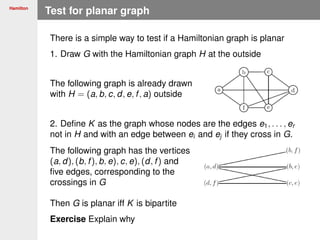 Hamilton
Test for planar graph
There is a simple way to test if a Hamiltonian graph is planar
1. Draw G with the Hamiltonian graph H at the outside
The following graph is already drawn
with H = (a, b, c, d, e, f, a) outside
2. Deﬁne K as the graph whose nodes are the edges e1, . . . , er
not in H and with an edge between ei and ej if they cross in G.
The following graph has the vertices
(a, d), (b, f), b, e), c, e), (d, f) and
ﬁve edges, corresponding to the
crossings in G
Then G is planar iff K is bipartite
Exercise Explain why
 