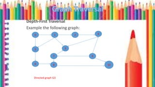 Graph in data structure | PPT