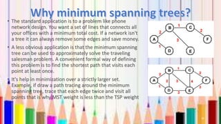 Graph in data structure | PPTX