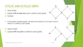 Graph | PPTX
