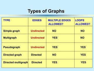 graph.pptx