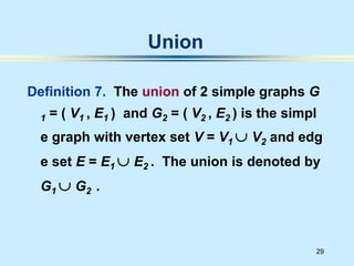 graph.pptx