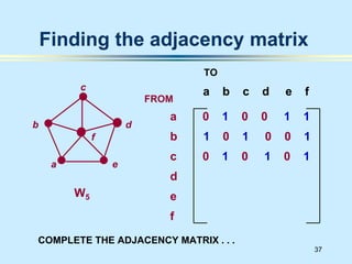 graph.pptx