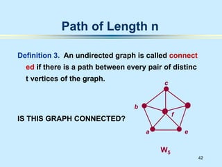 graph.pptx