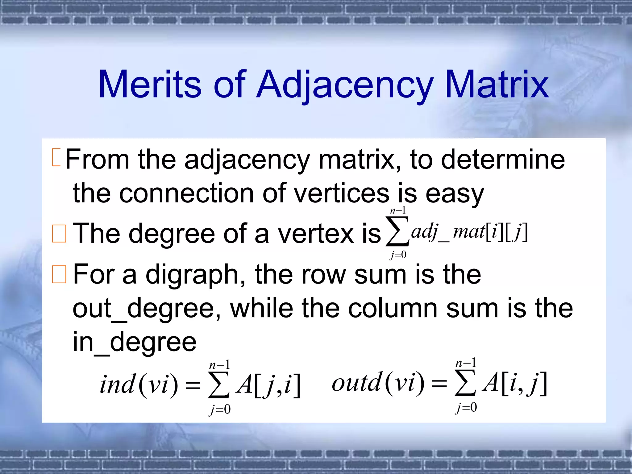 Merits of Adjacency Matrix
From the adjacency matrix, to determine
the connection of vertices is easy
The degree of a vertex isadj_ mat[i][ j]
For a digraph, the row sum is the
out_degree, while the column sum is the
in_degree
j0
n1
ind(vi)   A[ j,i]
j0
n1
outd(vi)   A[i, j]
j0
n1
 