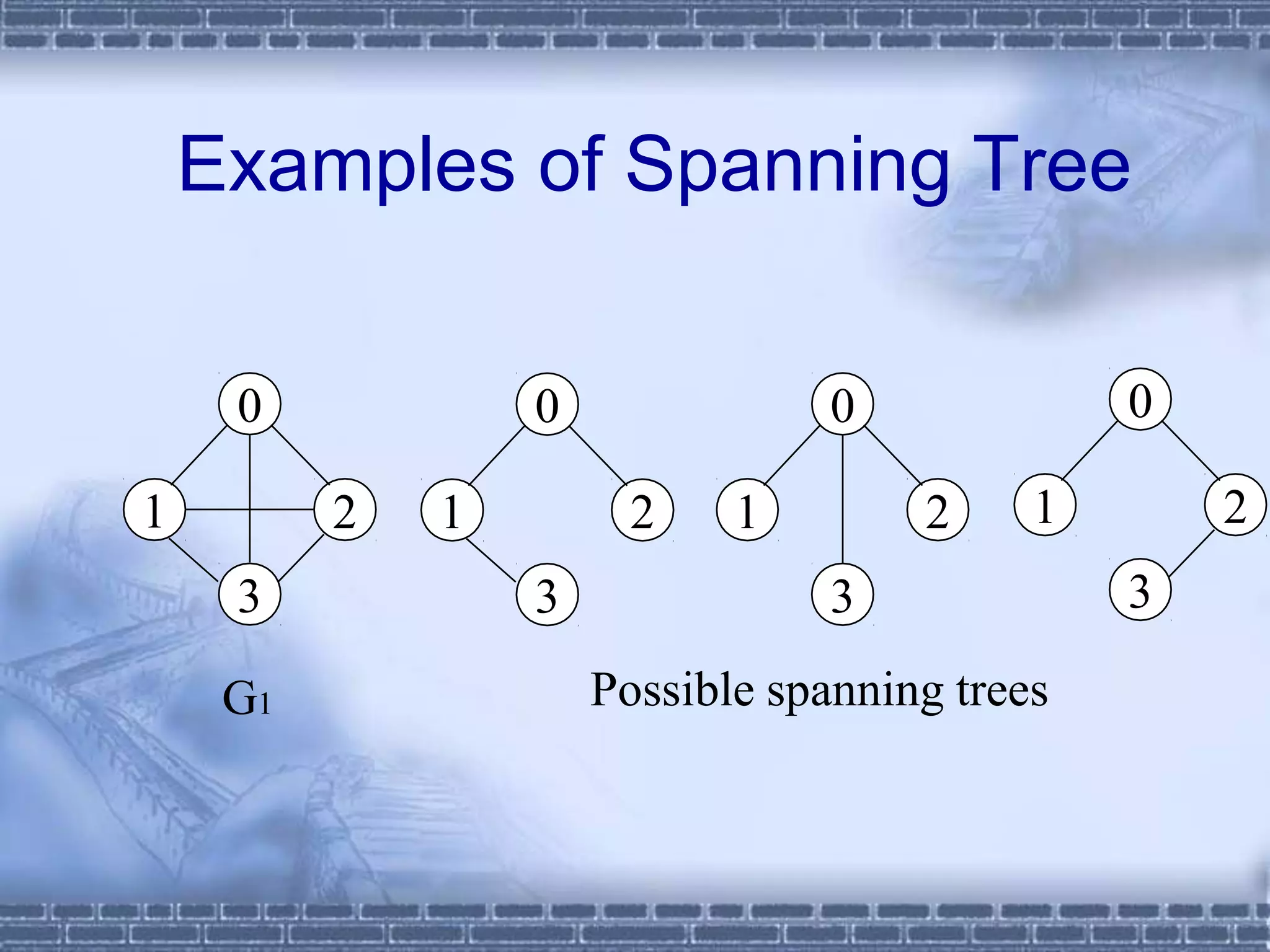 Examples of Spanning Tree
0
1
3
0
2 1
3
0
2 1 2
0
1 2
3
G1
3
Possible spanning trees
 