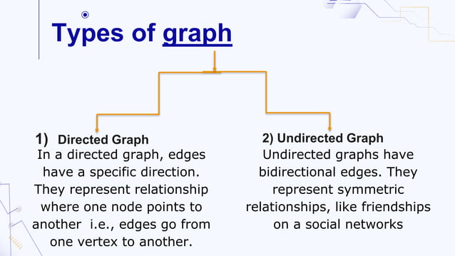 Graph in data structures | PPTX