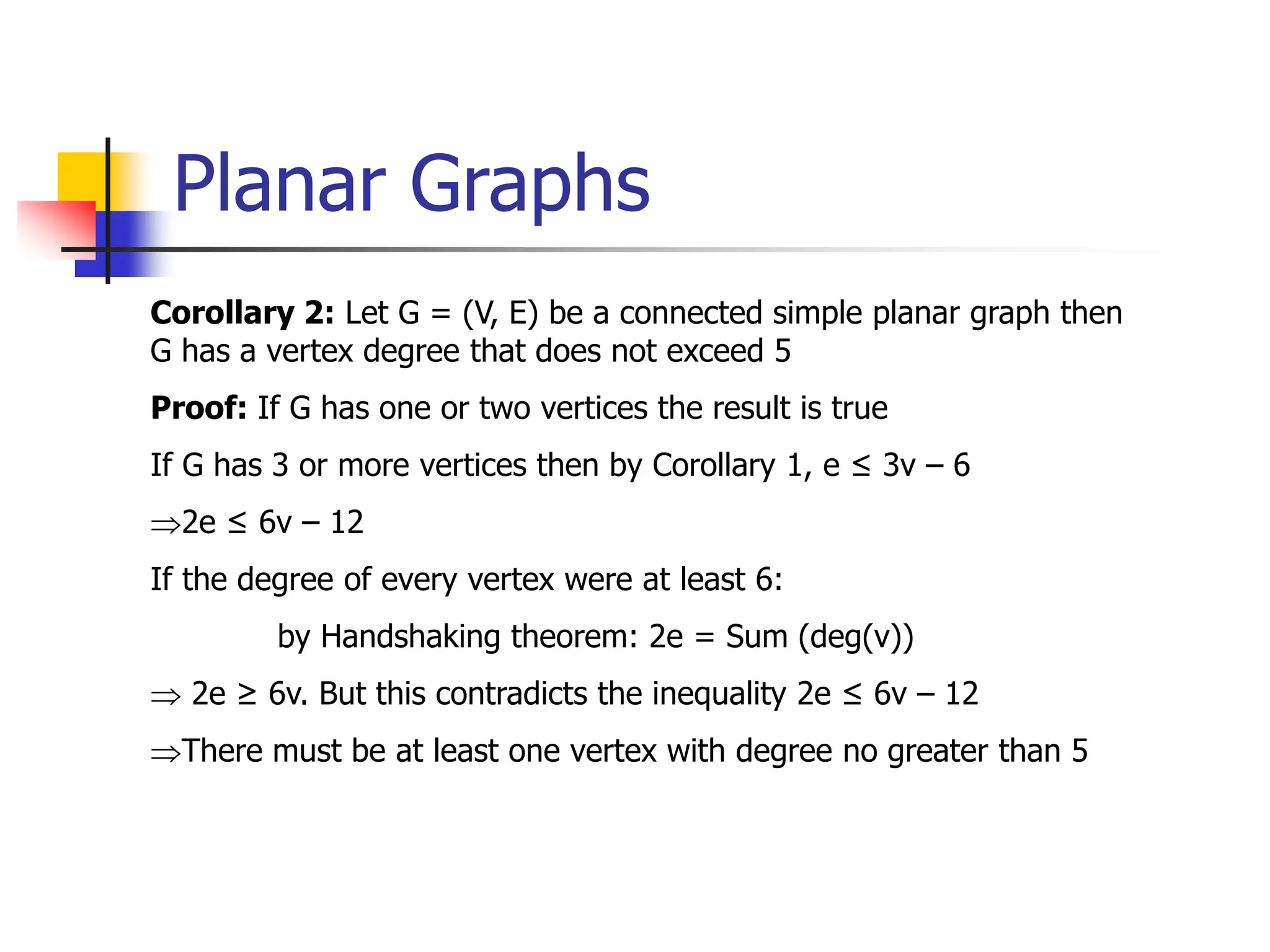 Planar Graphs
Corollary 2: Let G = (V, E) be a connected simple planar graph then
G has a vertex degree that does not exceed 5
Proof: If G has one or two vertices the result is true
If G has 3 or more vertices then by Corollary 1, e ≤ 3v – 6
2e ≤ 6v – 12
If the degree of every vertex were at least 6:
by Handshaking theorem: 2e = Sum (deg(v))
 2e ≥ 6v. But this contradicts the inequality 2e ≤ 6v – 12
There must be at least one vertex with degree no greater than 5
 
