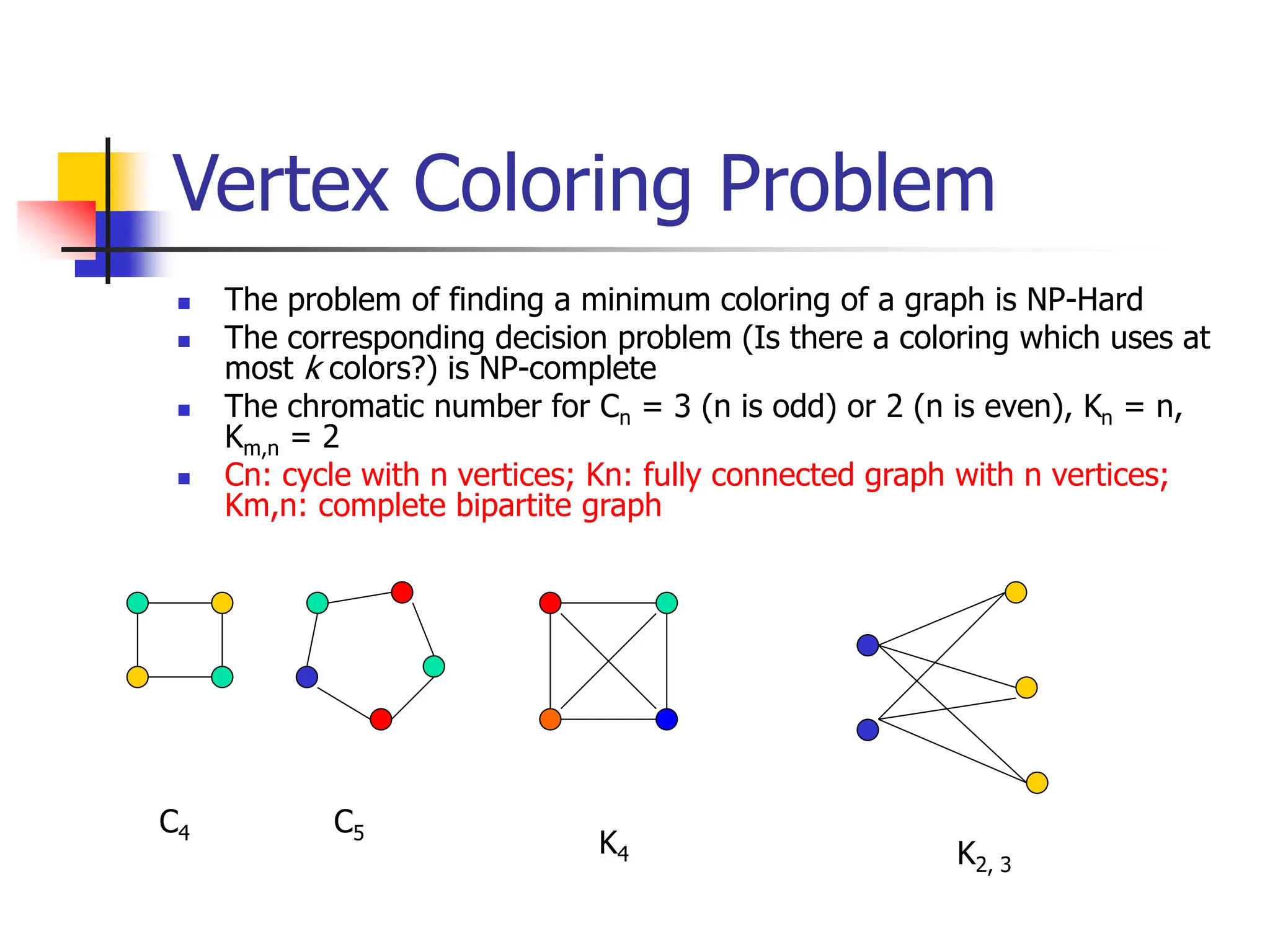Vertex Coloring Problem
 The problem of finding a minimum coloring of a graph is NP-Hard
 The corresponding decision problem (Is there a coloring which uses at
most k colors?) is NP-complete
 The chromatic number for Cn = 3 (n is odd) or 2 (n is even), Kn = n,
Km,n = 2
 Cn: cycle with n vertices; Kn: fully connected graph with n vertices;
Km,n: complete bipartite graph
C5
K4 K2, 3
C4
 