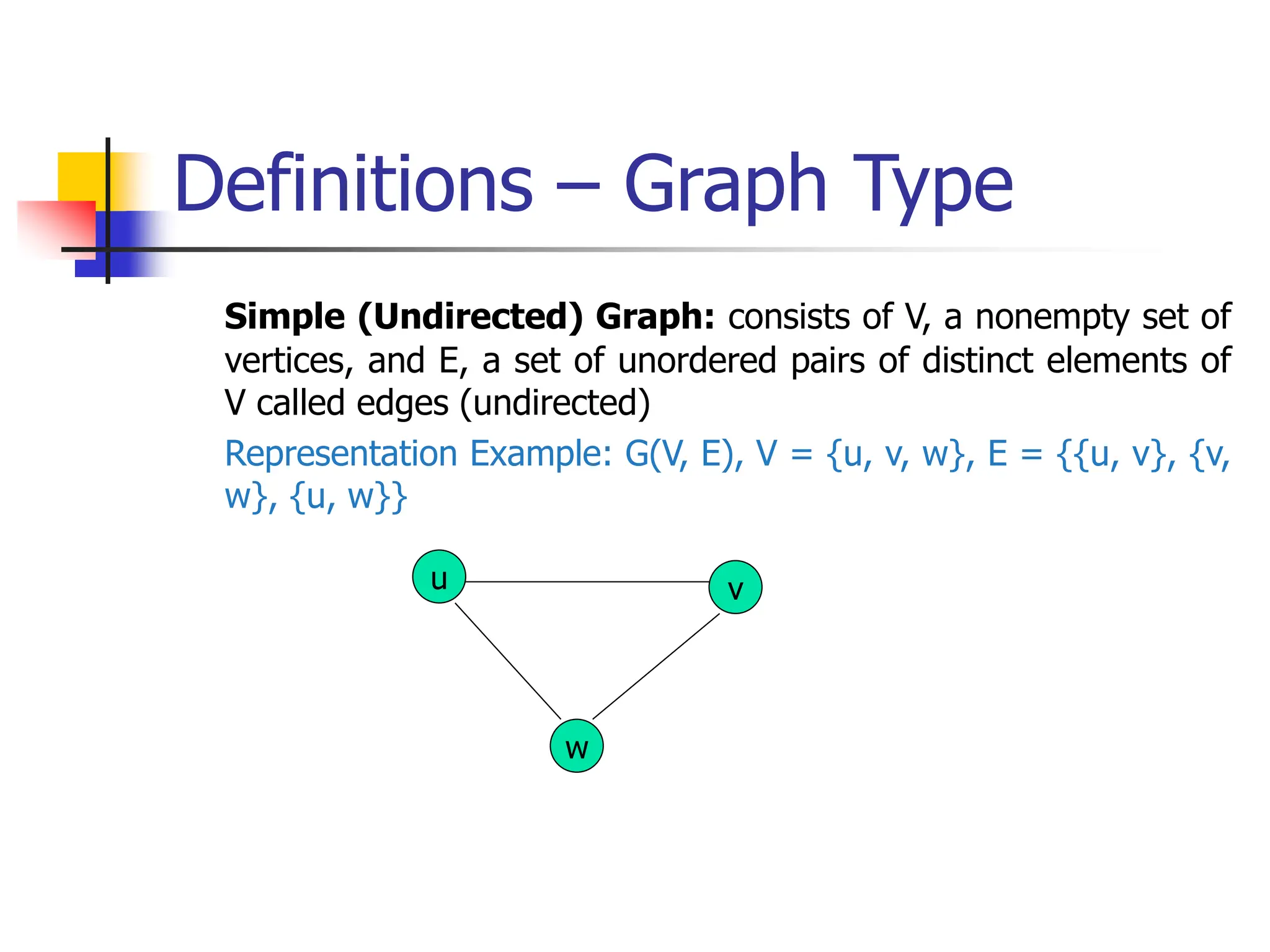 Definitions – Graph Type
Simple (Undirected) Graph: consists of V, a nonempty set of
vertices, and E, a set of unordered pairs of distinct elements of
V called edges (undirected)
Representation Example: G(V, E), V = {u, v, w}, E = {{u, v}, {v,
w}, {u, w}}
u v
w
 