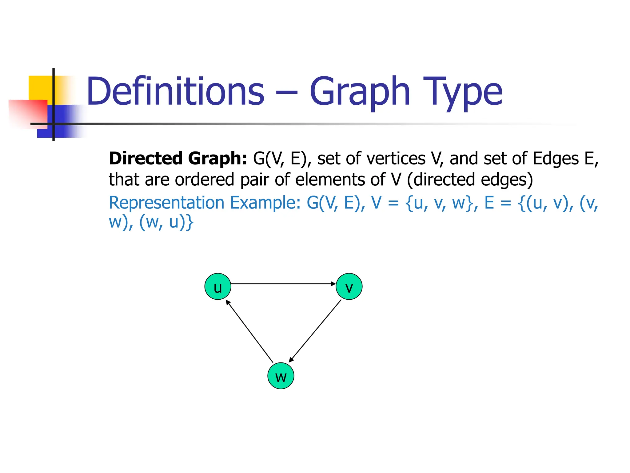 Definitions – Graph Type
Directed Graph: G(V, E), set of vertices V, and set of Edges E,
that are ordered pair of elements of V (directed edges)
Representation Example: G(V, E), V = {u, v, w}, E = {(u, v), (v,
w), (w, u)}
u
w
v
 