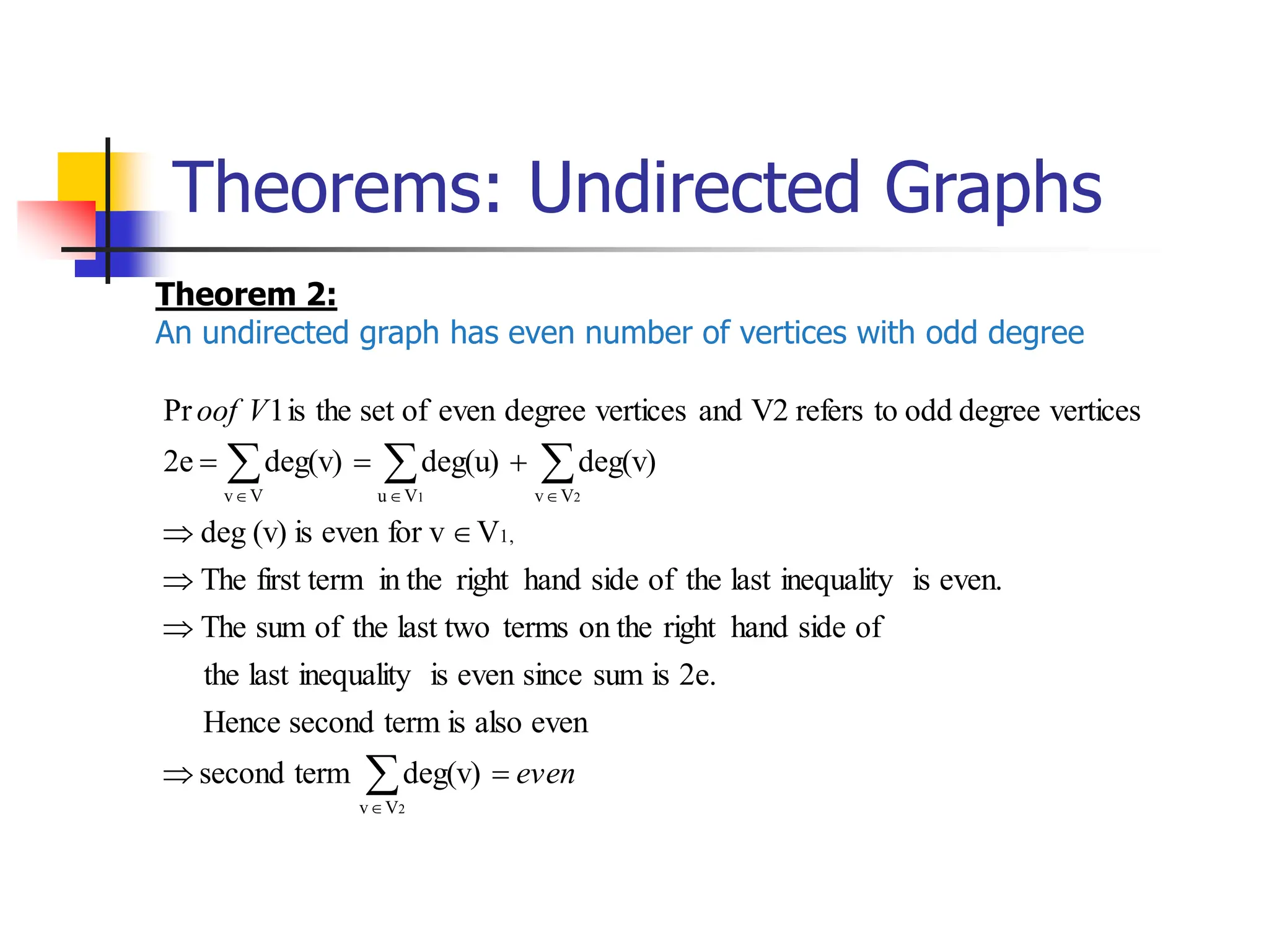 Theorems: Undirected Graphs
Theorem 2:
An undirected graph has even number of vertices with odd degree
even
V
oof

















2
2
1
V
v
1,
V
v
V
u
V
v
deg(v)
term
second
even
also
is
term
second
Hence
2e.
is
sum
since
even
is
inequality
last
the
of
side
hand
right
on the
terms
last two
the
of
sum
The
even.
is
inequality
last
the
of
side
hand
right
in the
first term
The
V
for v
even
is
(v)
deg
deg(v)
deg(u)
deg(v)
2e
vertices
degree
odd
to
refers
V2
and
vertices
degree
even
of
set
the
is
1
Pr
 