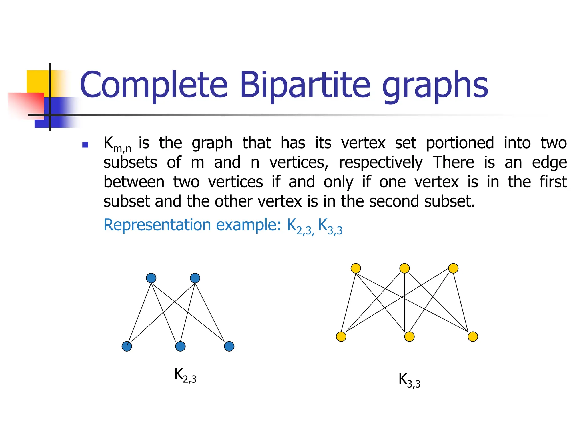 Complete Bipartite graphs
 Km,n is the graph that has its vertex set portioned into two
subsets of m and n vertices, respectively There is an edge
between two vertices if and only if one vertex is in the first
subset and the other vertex is in the second subset.
Representation example: K2,3, K3,3
K2,3 K3,3
 