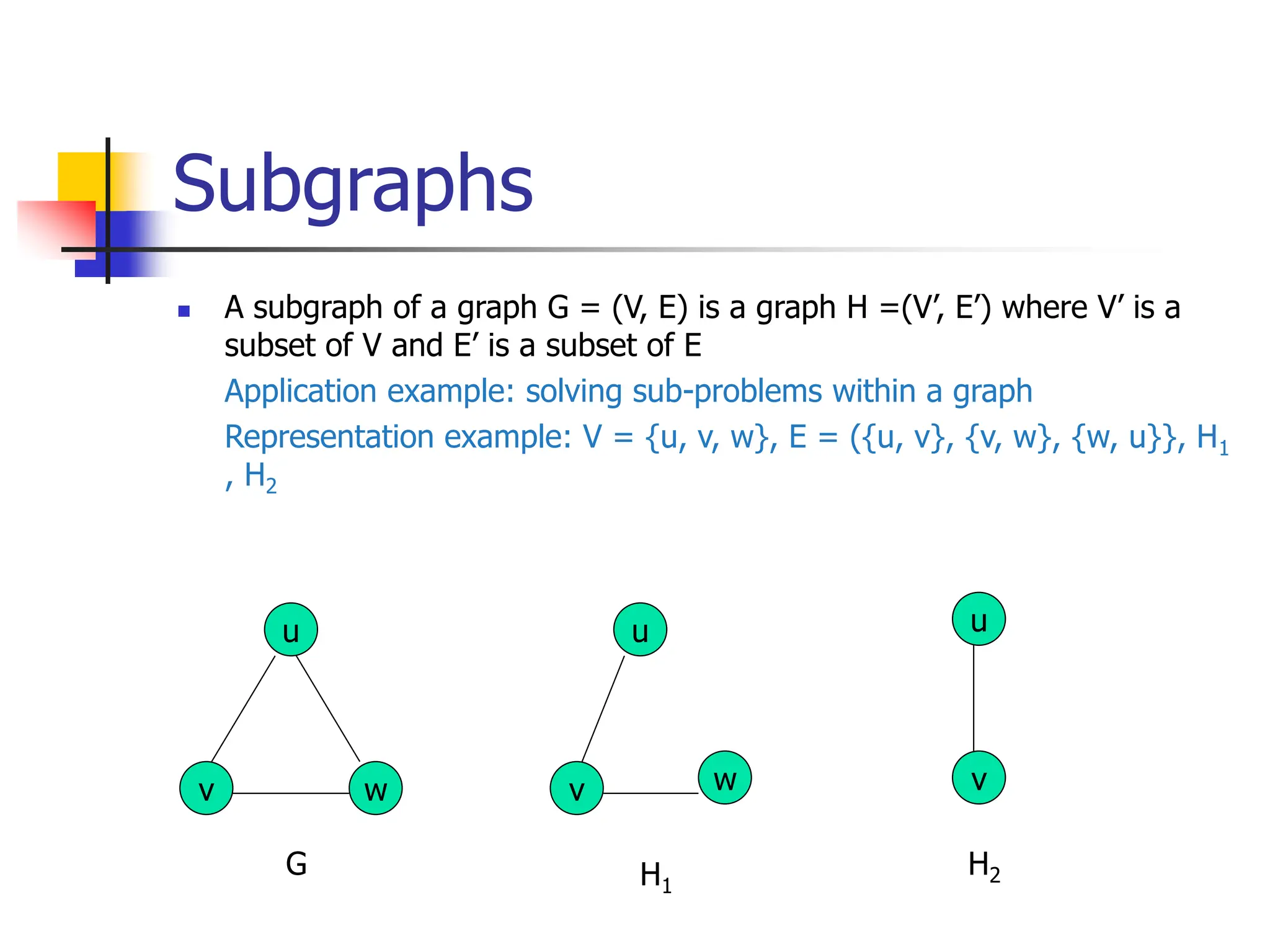 Subgraphs
 A subgraph of a graph G = (V, E) is a graph H =(V’, E’) where V’ is a
subset of V and E’ is a subset of E
Application example: solving sub-problems within a graph
Representation example: V = {u, v, w}, E = ({u, v}, {v, w}, {w, u}}, H1
, H2
u
v w
u
u
w
v v
H1
H2
G
 