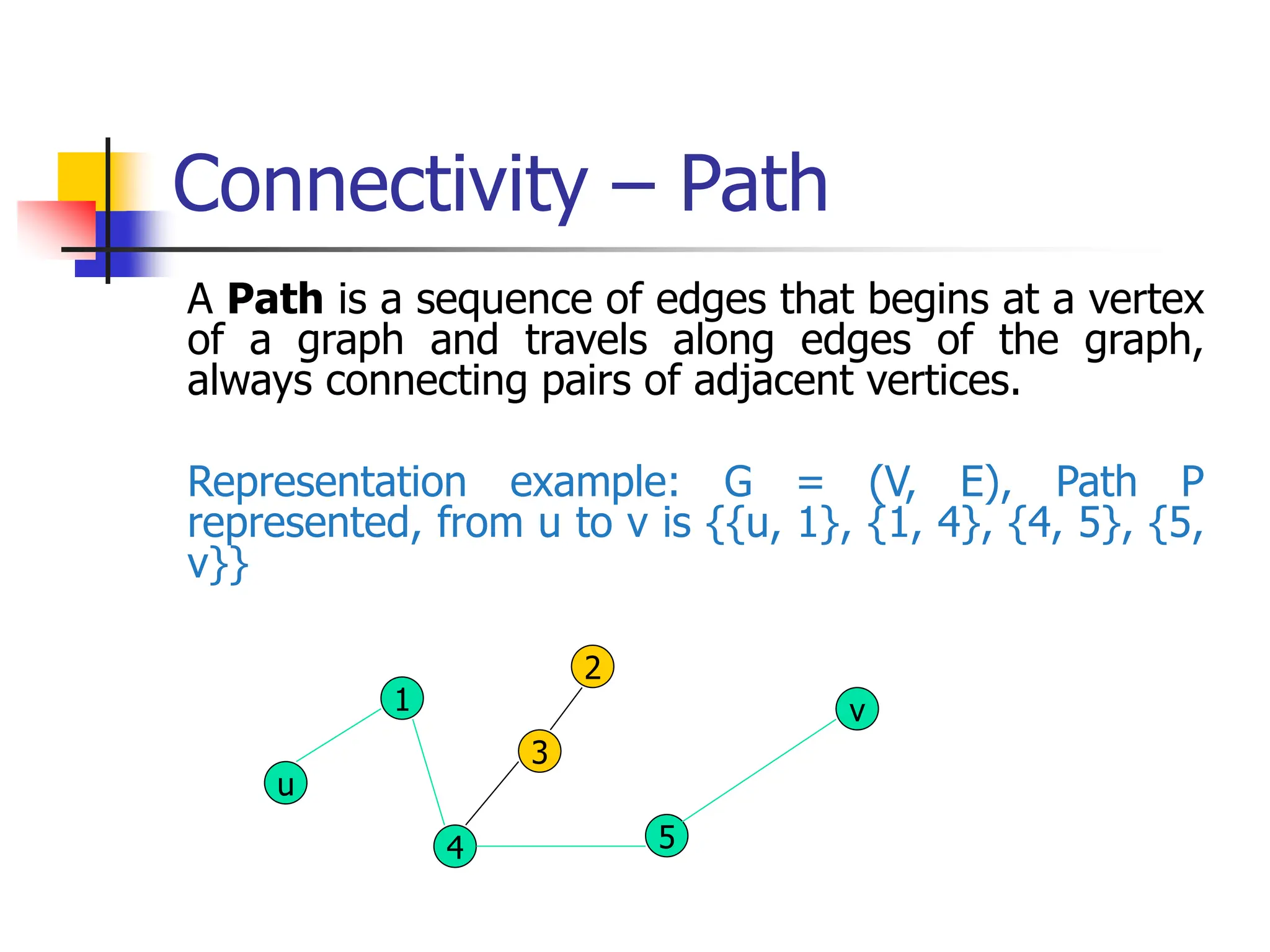 Connectivity – Path
A Path is a sequence of edges that begins at a vertex
of a graph and travels along edges of the graph,
always connecting pairs of adjacent vertices.
Representation example: G = (V, E), Path P
represented, from u to v is {{u, 1}, {1, 4}, {4, 5}, {5,
v}}
1
u
3
4 5
2
v
 