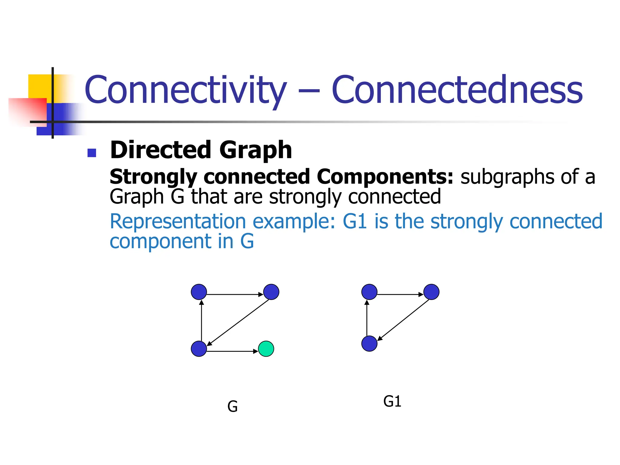 Connectivity – Connectedness
 Directed Graph
Strongly connected Components: subgraphs of a
Graph G that are strongly connected
Representation example: G1 is the strongly connected
component in G
G1
G
 