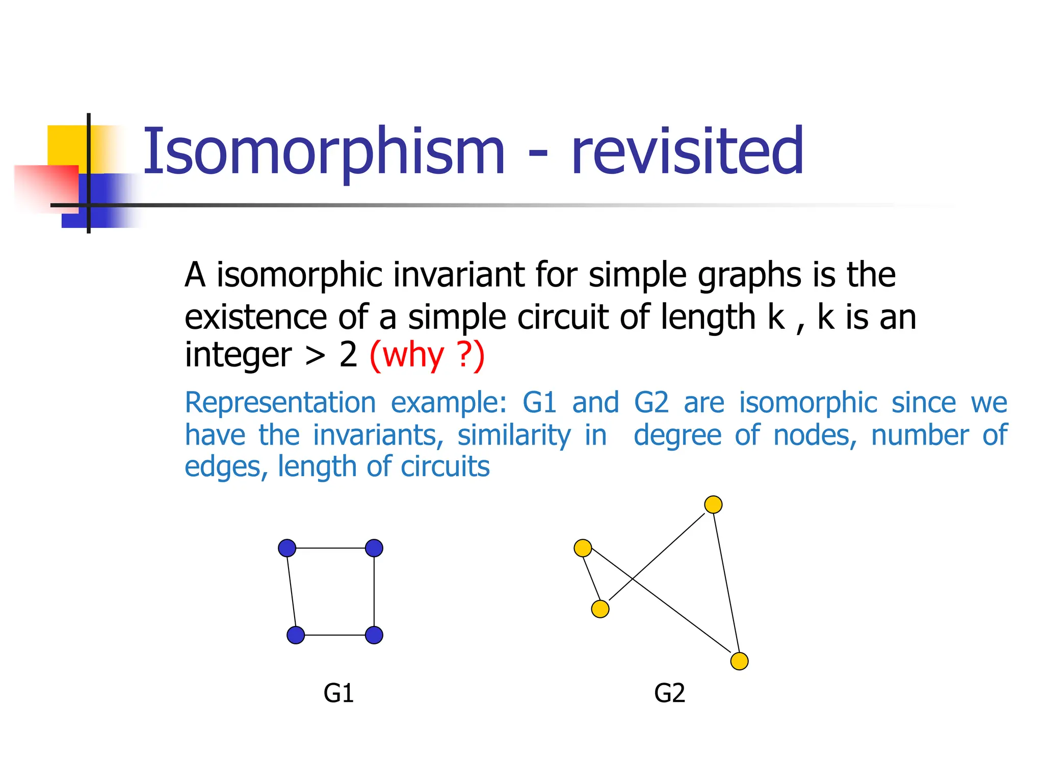 Isomorphism - revisited
A isomorphic invariant for simple graphs is the
existence of a simple circuit of length k , k is an
integer > 2 (why ?)
Representation example: G1 and G2 are isomorphic since we
have the invariants, similarity in degree of nodes, number of
edges, length of circuits
G1 G2
 