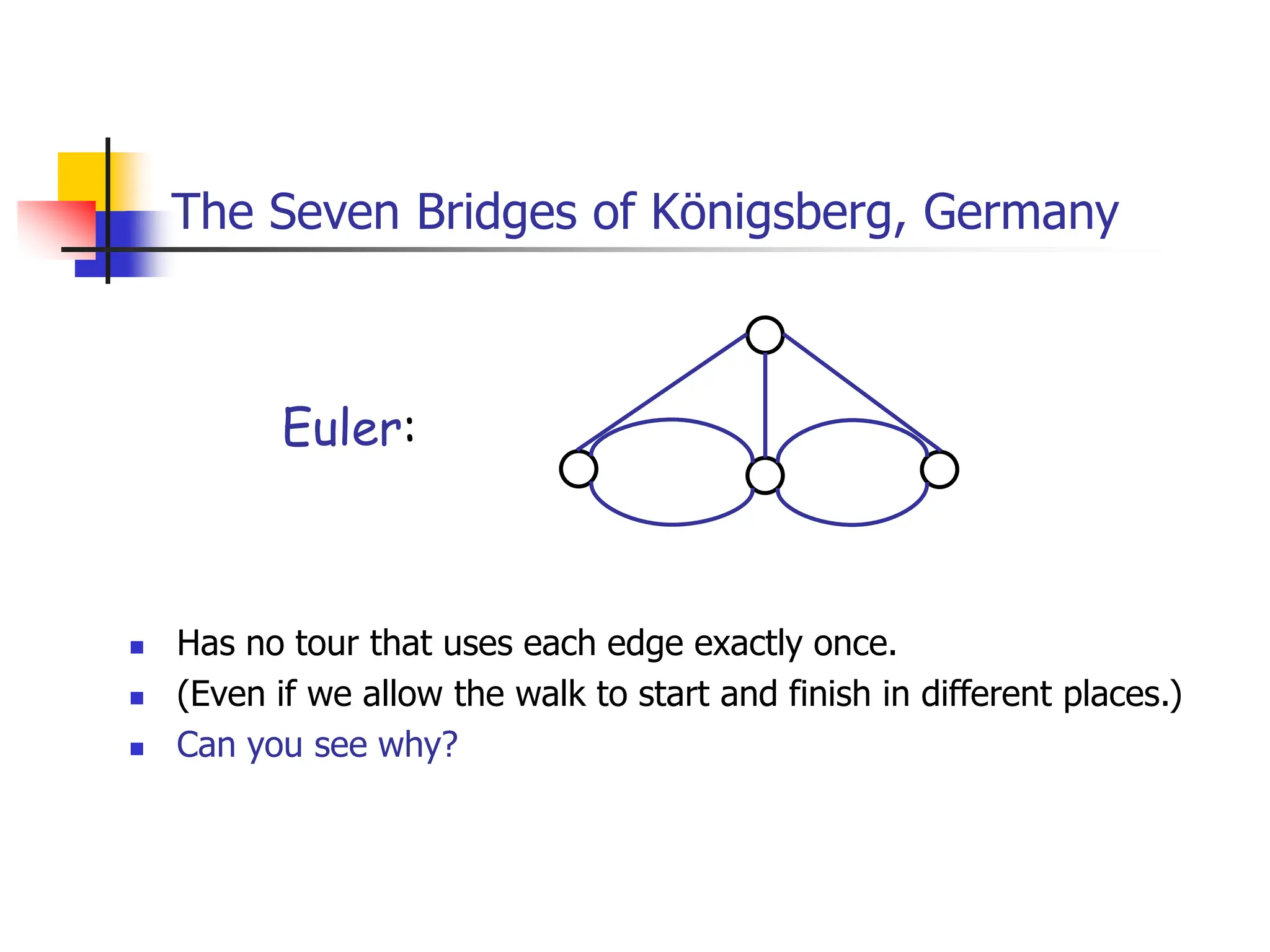 The Seven Bridges of Königsberg, Germany
 Has no tour that uses each edge exactly once.
 (Even if we allow the walk to start and finish in different places.)
 Can you see why?
Euler:
 