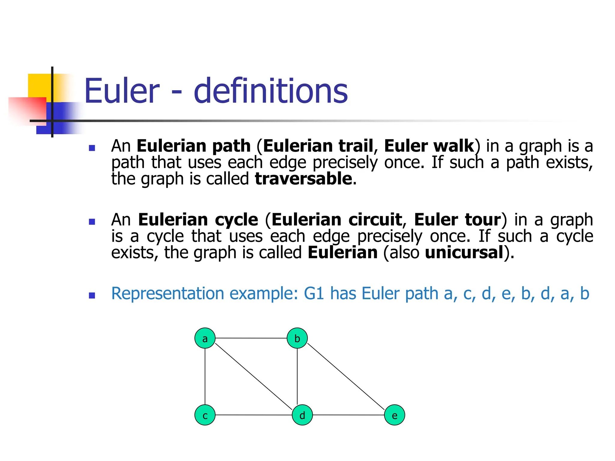 Euler - definitions
 An Eulerian path (Eulerian trail, Euler walk) in a graph is a
path that uses each edge precisely once. If such a path exists,
the graph is called traversable.
 An Eulerian cycle (Eulerian circuit, Euler tour) in a graph
is a cycle that uses each edge precisely once. If such a cycle
exists, the graph is called Eulerian (also unicursal).
 Representation example: G1 has Euler path a, c, d, e, b, d, a, b
a b
c d e
 