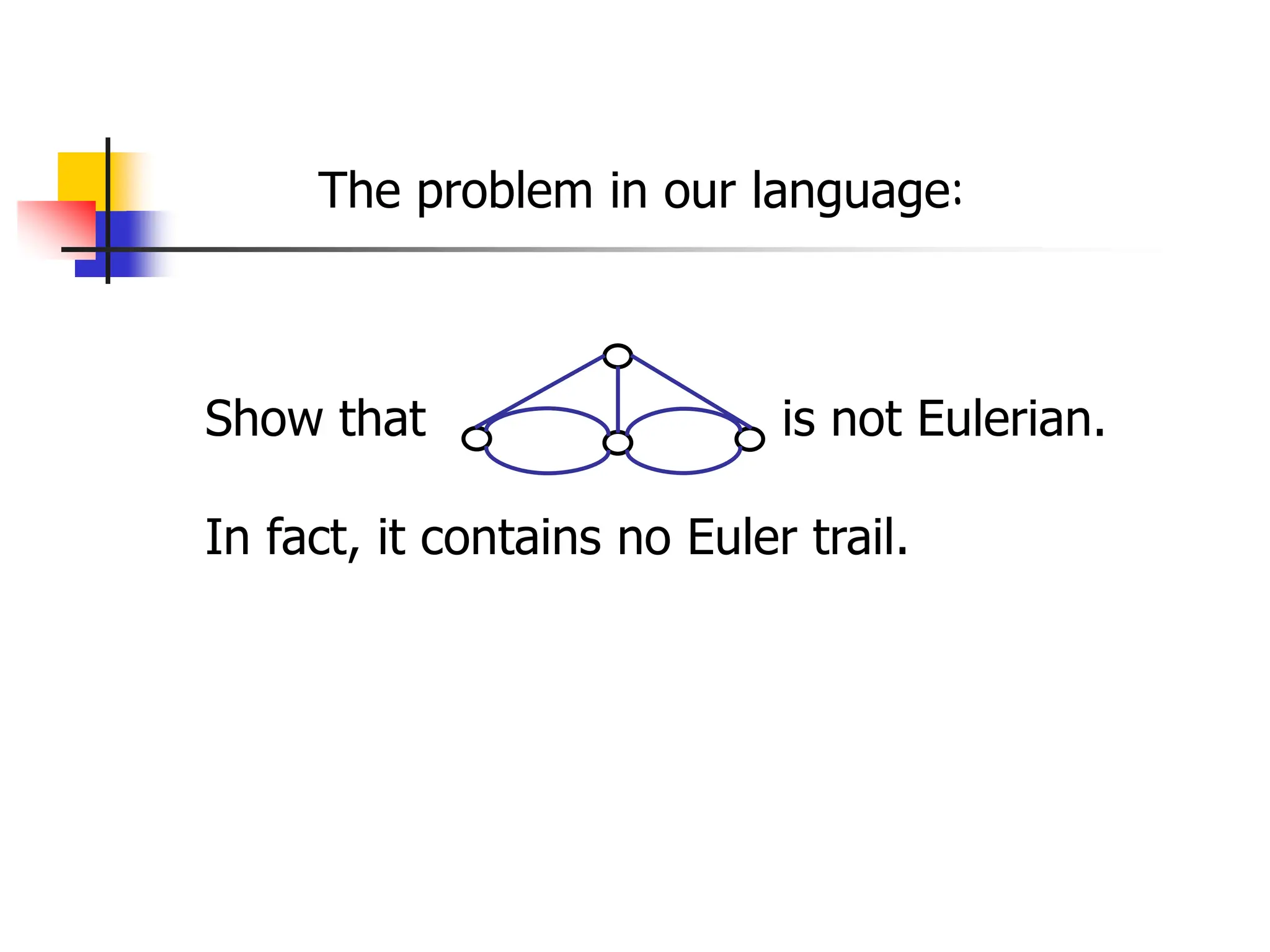 The problem in our language:
Show that is not Eulerian.
In fact, it contains no Euler trail.
 
