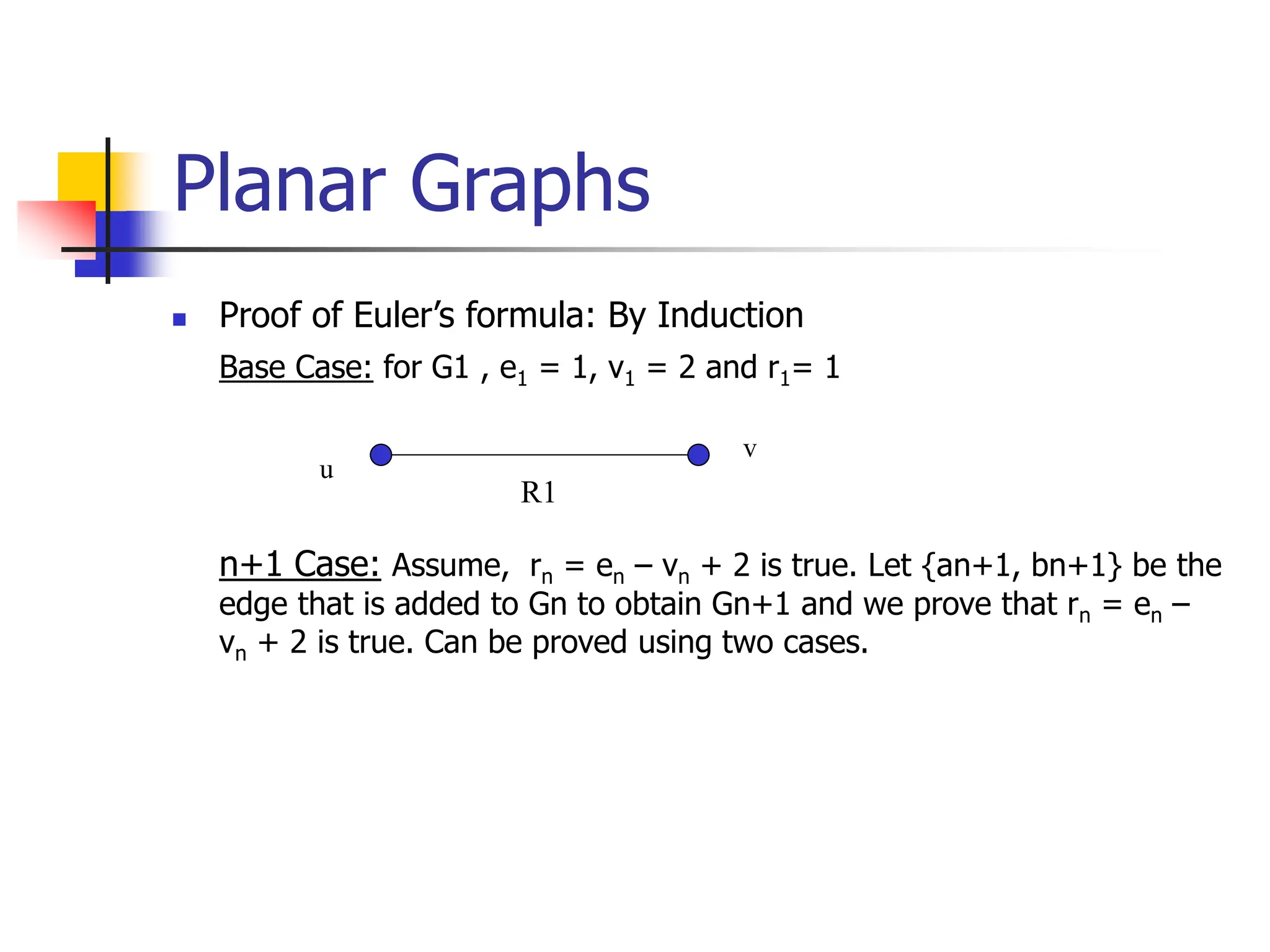 Planar Graphs
 Proof of Euler’s formula: By Induction
Base Case: for G1 , e1 = 1, v1 = 2 and r1= 1
n+1 Case: Assume, rn = en – vn + 2 is true. Let {an+1, bn+1} be the
edge that is added to Gn to obtain Gn+1 and we prove that rn = en –
vn + 2 is true. Can be proved using two cases.
R1
v
u
 