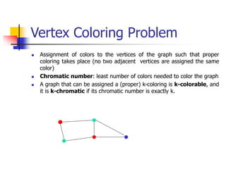 Vertex Coloring Problem
 Assignment of colors to the vertices of the graph such that proper
coloring takes place (no two adjacent vertices are assigned the same
color)
 Chromatic number: least number of colors needed to color the graph
 A graph that can be assigned a (proper) k-coloring is k-colorable, and
it is k-chromatic if its chromatic number is exactly k.
 