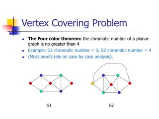 Vertex Covering Problem
 The Four color theorem: the chromatic number of a planar
graph is no greater than 4
 Example: G1 chromatic number = 3, G2 chromatic number = 4
 (Most proofs rely on case by case analysis).
G1 G2
 