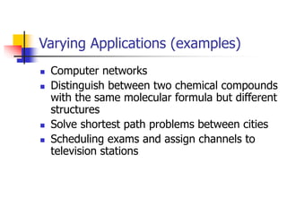 Varying Applications (examples)
 Computer networks
 Distinguish between two chemical compounds
with the same molecular formula but different
structures
 Solve shortest path problems between cities
 Scheduling exams and assign channels to
television stations
 