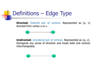 Definitions – Edge Type
Directed: Ordered pair of vertices. Represented as (u, v)
directed from vertex u to v.
Undirected: Unordered pair of vertices. Represented as {u, v}.
Disregards any sense of direction and treats both end vertices
interchangeably.
u v
u v
 