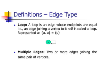 Definitions – Edge Type
 Loop: A loop is an edge whose endpoints are equal
i.e., an edge joining a vertex to it self is called a loop.
Represented as {u, u} = {u}
 Multiple Edges: Two or more edges joining the
same pair of vertices.
u
 