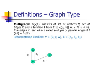 Definitions – Graph Type
Multigraph: G(V,E), consists of set of vertices V, set of
Edges E and a function f from E to {{u, v}| u, v V, u ≠ v}.
The edges e1 and e2 are called multiple or parallel edges if f
(e1) = f (e2).
Representation Example: V = {u, v, w}, E = {e1, e2, e3}
u
v
w
e1
e2
e3
 
