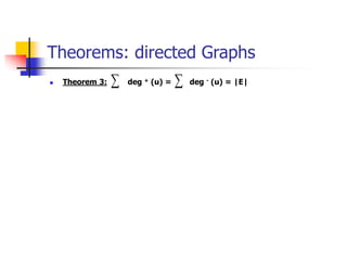 Theorems: directed Graphs
 Theorem 3: deg + (u) = deg - (u) = |E|


 