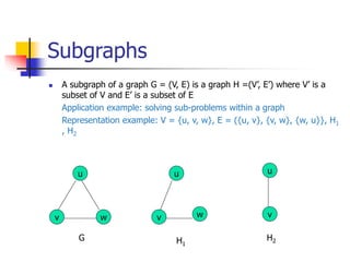 Subgraphs
 A subgraph of a graph G = (V, E) is a graph H =(V’, E’) where V’ is a
subset of V and E’ is a subset of E
Application example: solving sub-problems within a graph
Representation example: V = {u, v, w}, E = ({u, v}, {v, w}, {w, u}}, H1
, H2
u
v w
u
u
w
v v
H1
H2
G
 