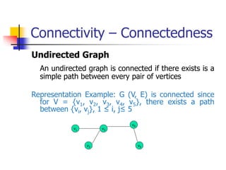 Connectivity – Connectedness
Undirected Graph
An undirected graph is connected if there exists is a
simple path between every pair of vertices
Representation Example: G (V, E) is connected since
for V = {v1, v2, v3, v4, v5}, there exists a path
between {vi, vj}, 1 ≤ i, j≤ 5
v1
v2
v3
v5
v4
 