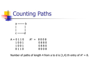 Counting Paths
a ------- b
| |
| |
c -------d
A = 0 1 1 0 A4 = 8 0 0 8
1 0 0 1 0 8 8 0
1 0 0 1 0 8 8 0
0 1 1 0 8 0 0 8
Number of paths of length 4 from a to d is (1,4) th entry of A4 = 8.
 