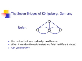 The Seven Bridges of Königsberg, Germany
 Has no tour that uses each edge exactly once.
 (Even if we allow the walk to start and finish in different places.)
 Can you see why?
Euler:
 
