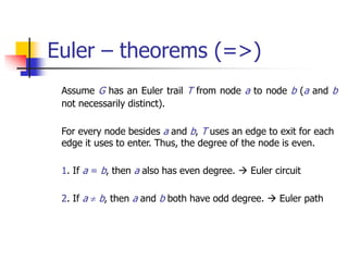 Euler – theorems (=>)
Assume G has an Euler trail T from node a to node b (a and b
not necessarily distinct).
For every node besides a and b, T uses an edge to exit for each
edge it uses to enter. Thus, the degree of the node is even.
1. If a = b, then a also has even degree.  Euler circuit
2. If a  b, then a and b both have odd degree.  Euler path
 