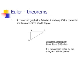 Euler - theorems
1. A connected graph G is Eulerian if and only if G is connected
and has no vertices of odd degree
c d
e
Delete the simple path:
{a,b}, {b,c}, {c,f}, {f,a}
C is the common vertex for this
sub-graph with its “parent”.
 