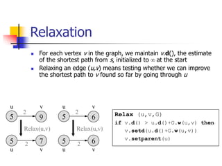 Relaxation
 For each vertex v in the graph, we maintain v.d(), the estimate
of the shortest path from s, initialized to at the start
 Relaxing an edge (u,v) means testing whether we can improve
the shortest path to v found so far by going through u
5
u v
v
u
2
2
9
5 7
Relax(u,v)
5
u v
v
u
2
2
6
5 6
Relax(u,v)
Relax (u,v,G)
if v.d() > u.d()+G.w(u,v) then
v.setd(u.d()+G.w(u,v))
v.setparent(u)
 