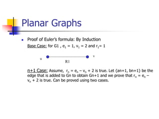 Planar Graphs
 Proof of Euler’s formula: By Induction
Base Case: for G1 , e1 = 1, v1 = 2 and r1= 1
n+1 Case: Assume, rn = en – vn + 2 is true. Let {an+1, bn+1} be the
edge that is added to Gn to obtain Gn+1 and we prove that rn = en –
vn + 2 is true. Can be proved using two cases.
R1
v
u
 