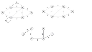 Graph_data_structure_information_engineering.pptx