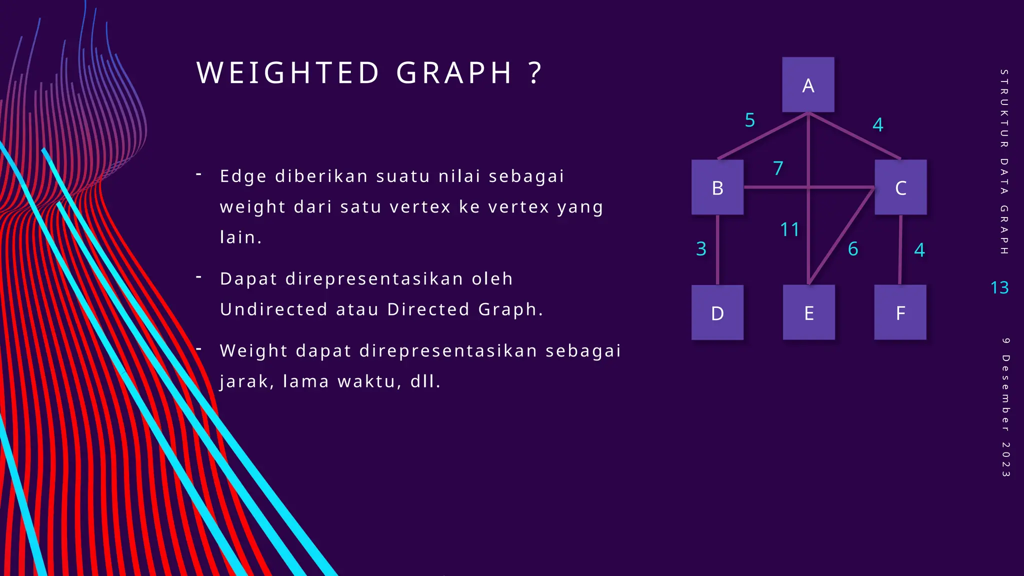 WEIGHTED GRAPH ?
S
T
R
U
K
T
U
R
D
A
T
A
G
R
A
P
H
13
9
D
e
s
e
m
b
e
r
2
0
2
3
- Edge diberikan suatu nilai sebagai
weight dari satu vertex ke vertex yang
lain.
- Dapat direpresentasikan oleh
Undirected atau Directed Graph.
- Weight dapat direpresentasikan sebagai
jarak, lama waktu, dll.
5 4
7
3
11
6 4
A
B C
F
E
D
 